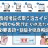 受給者証の取り方ガイド｜申請から発行までの流れ・必要書類・期間を徹底解説